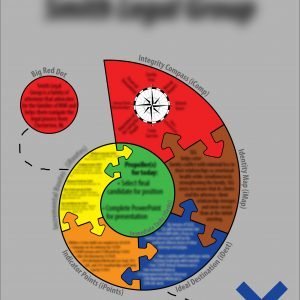 customized iNautilus